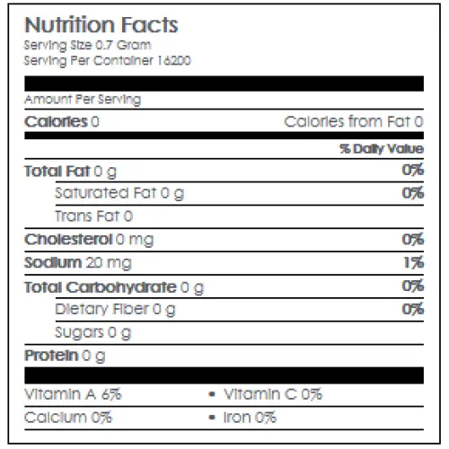 Nutritional Information