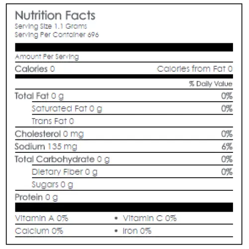 Nutritional Ingredients