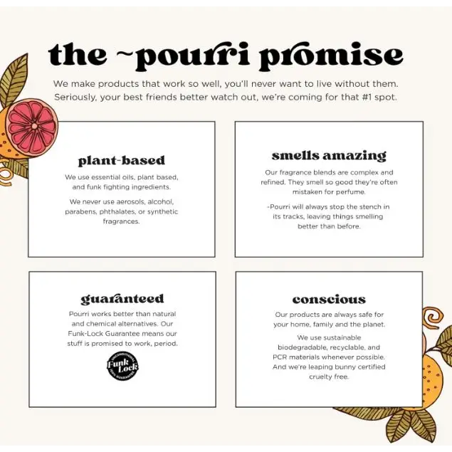 Poo~Pourri Original Citrus 2 fl. oz.