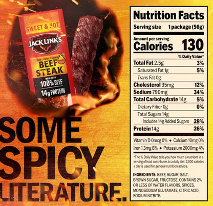 Jack Link's Sweet & Hot Steak Strips, 2 oz. (01166) (Pack of 12)
