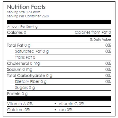 Nutritional Information