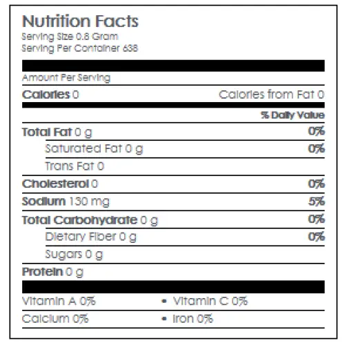 Nutritional Information 