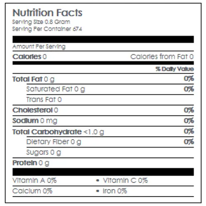 Nutritional Information