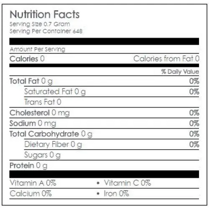 Nutritional Information