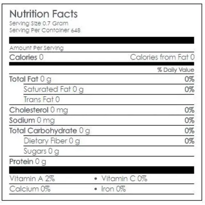 Nutritional Information