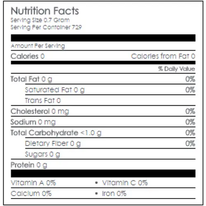 Nutritional Information