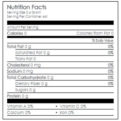 Nutritional Information