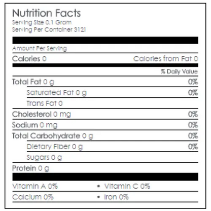 Nutritional Information