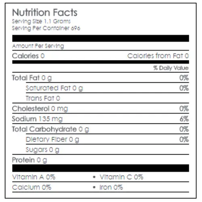 Nutritional Ingredients