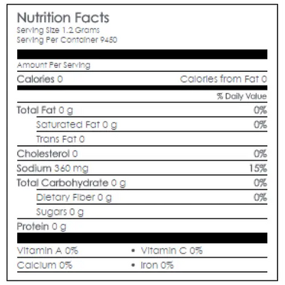 Nutritional information