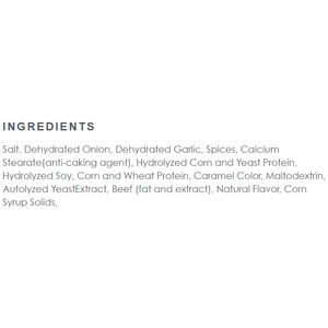 Ingredients