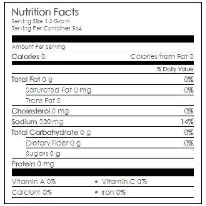 Nutritional Information
