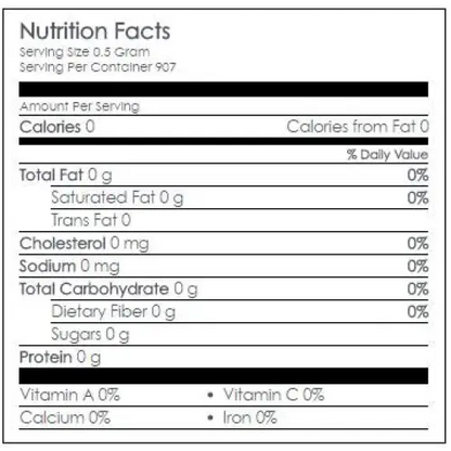 Nutritional Information