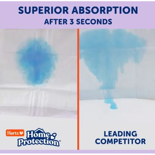 Hartz Home Protection Odor Eliminating Dog Pads - Lavendar Scent 50 pads