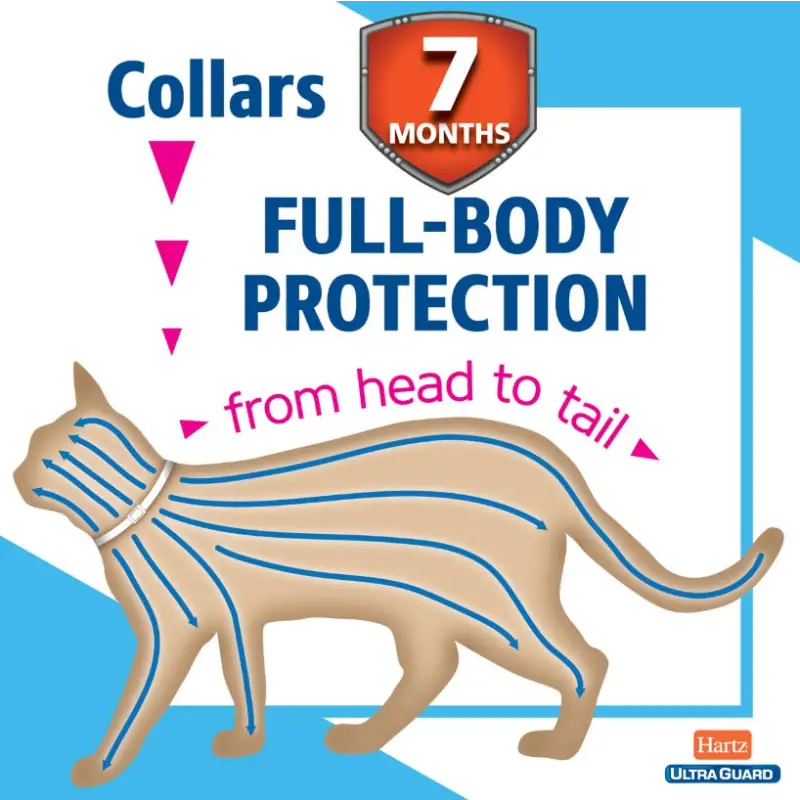 Hartz Ultraguard Pro Flea and Tick Collar for Cats and Kittens 1 collar