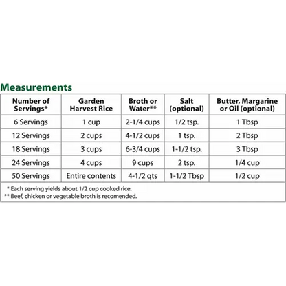 Producer’s Garden Harvest Rice 3.25 lb. - Grocery